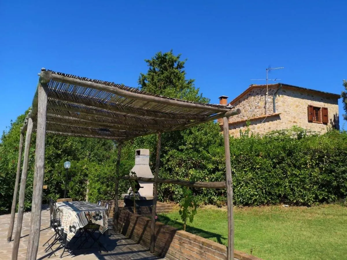 Villa San Martino Serrazzano