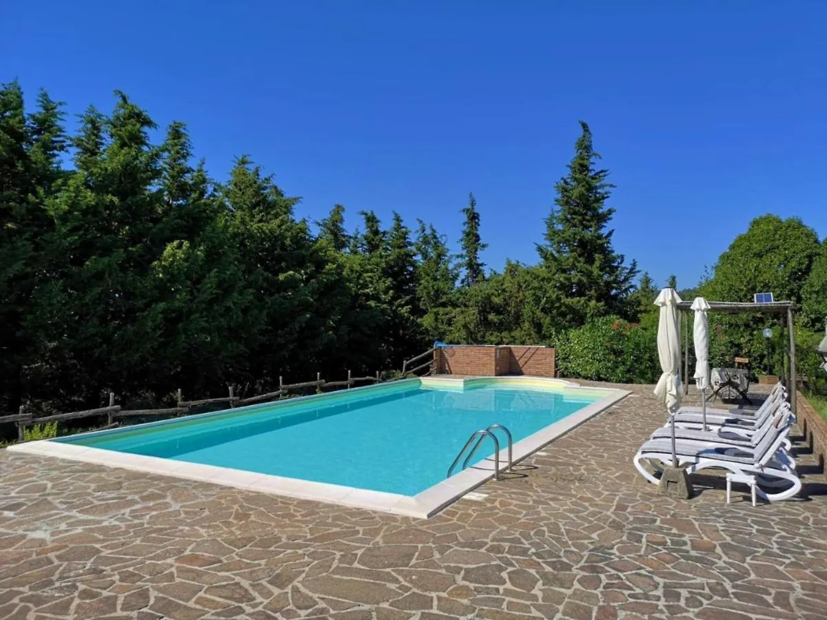 Villa San Martino Serrazzano